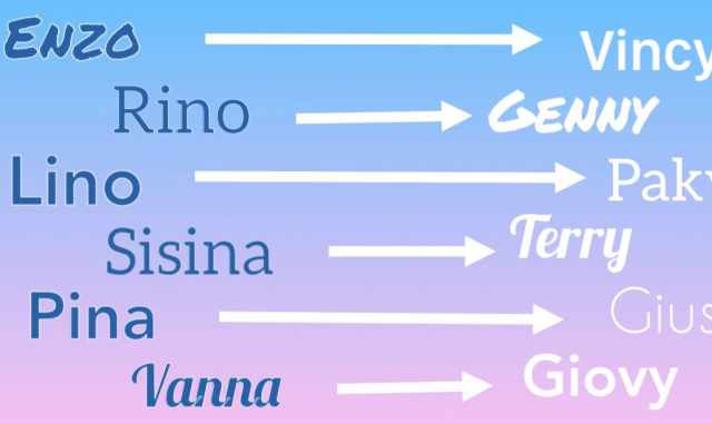 Da Enzo a Vincy, da Pina a Giusy: come e perch sono cambiati i diminutivi dei nomi italiani